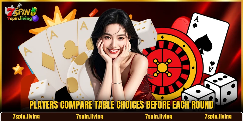 Players compare table choices before each round
