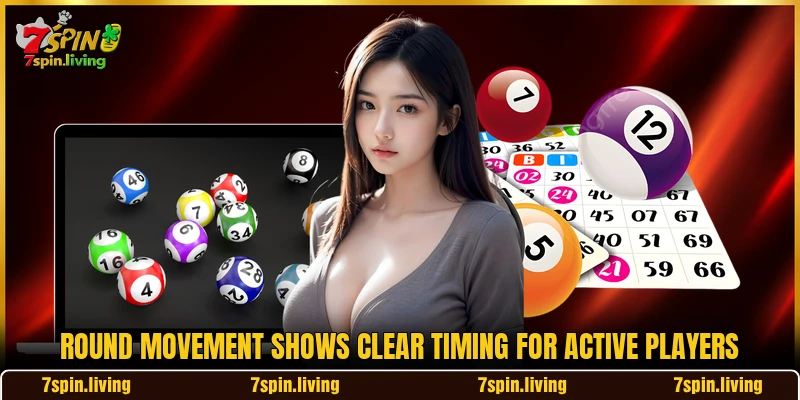 Round movement shows clear timing for active players Round movement shows clear timing for active players